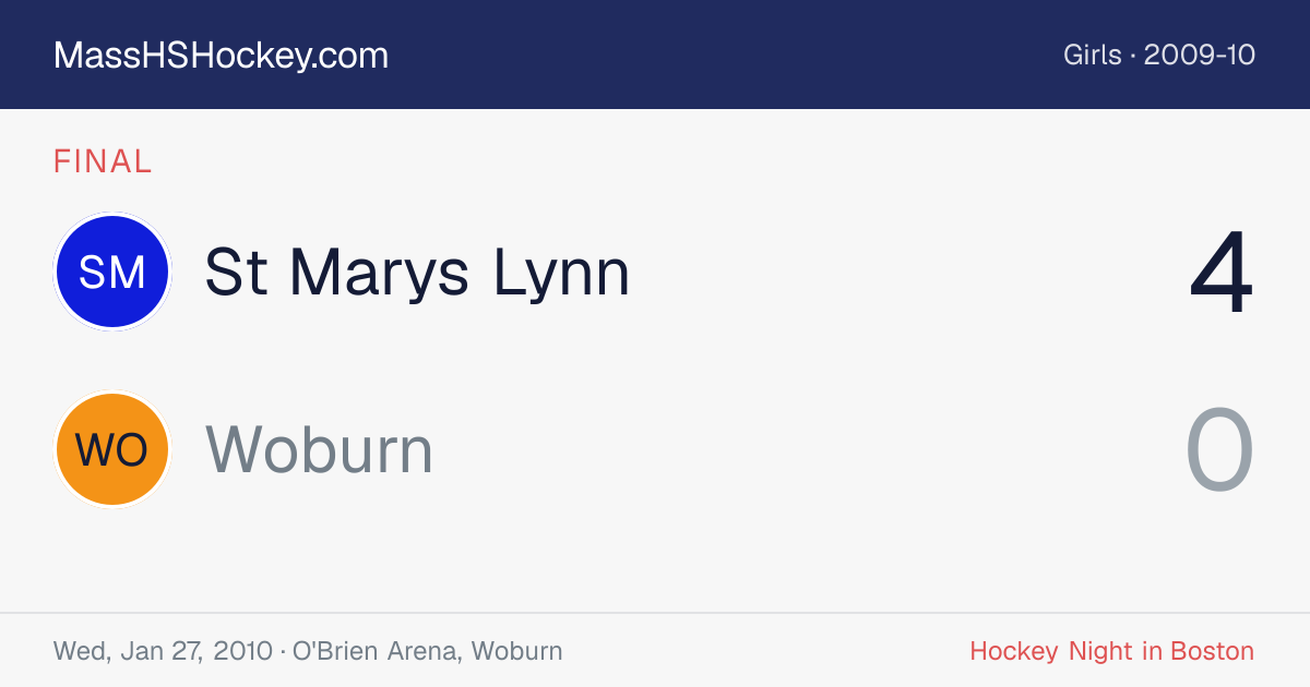 St Marys Lynn at Woburn score card