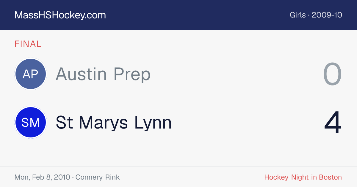 Austin Prep at St Marys Lynn score card