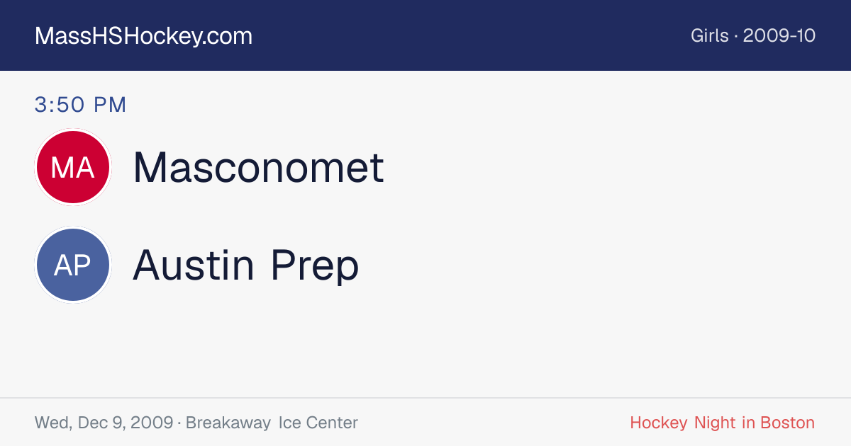 Masconomet at Austin Prep score card