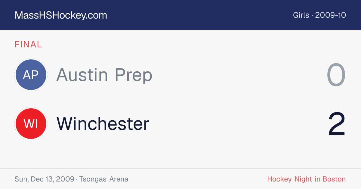 Austin Prep at Winchester score card