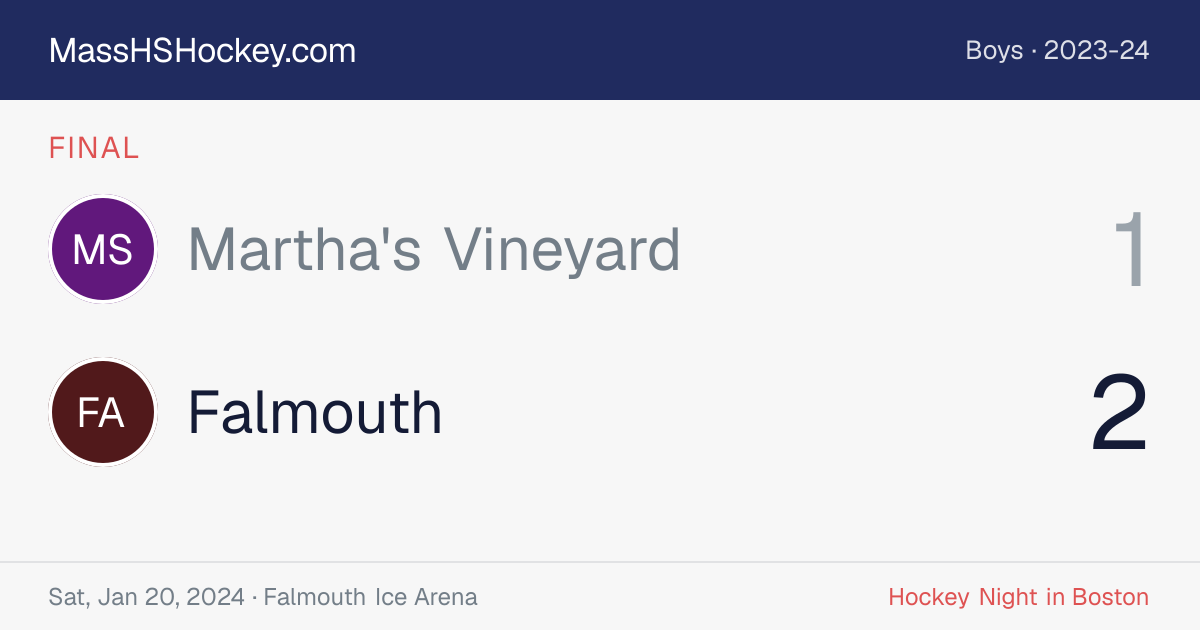 Martha's Vineyard at Falmouth score card