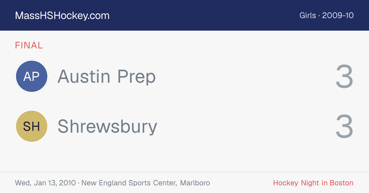 Austin Prep at Shrewsbury score card