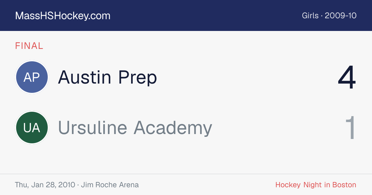 Austin Prep at Ursuline Academy score card