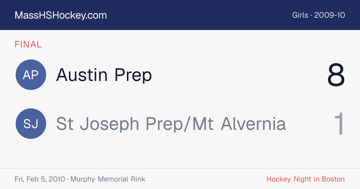 Austin Prep at St Joseph Prep/Mt Alvernia score card