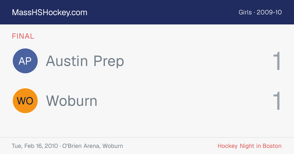 Austin Prep at Woburn score card