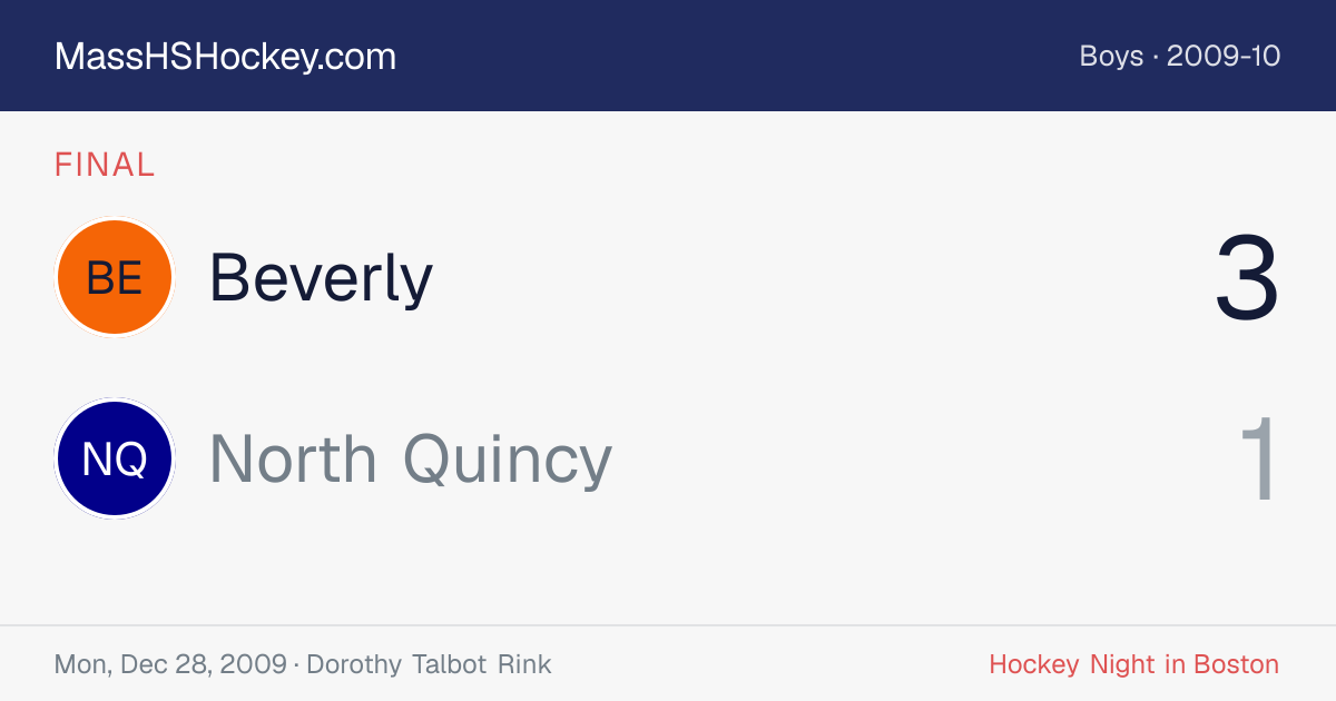 Beverly at North Quincy score card