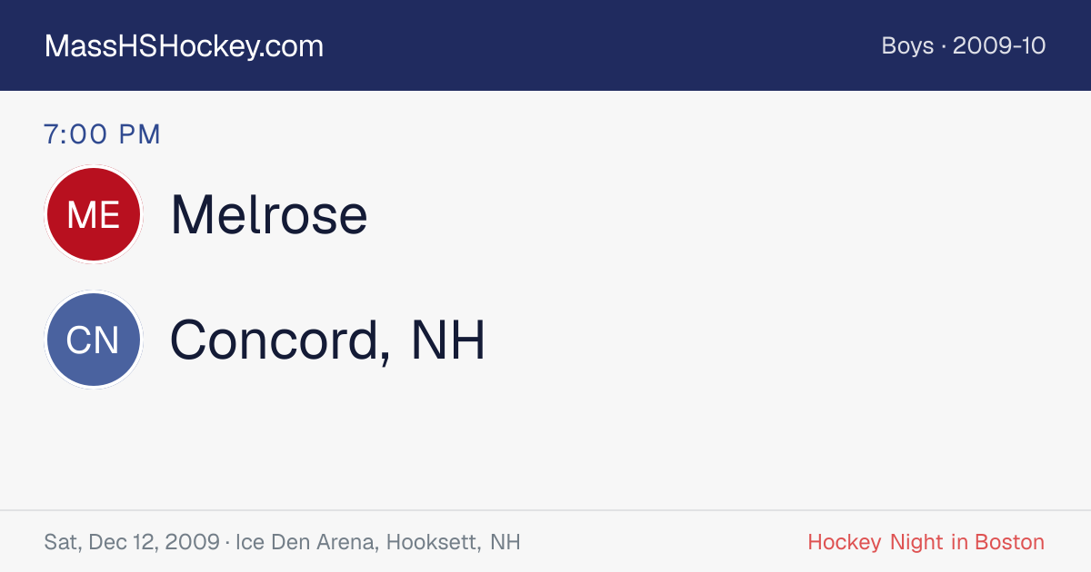 Melrose at Concord, NH score card