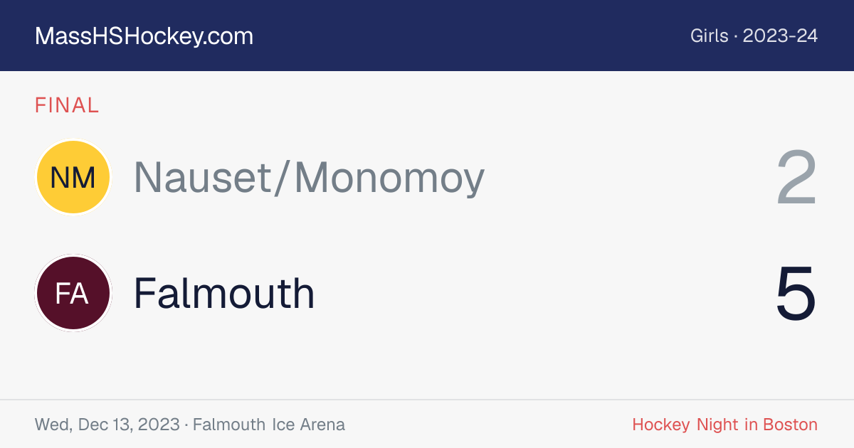 Nauset/Monomoy at Falmouth score card