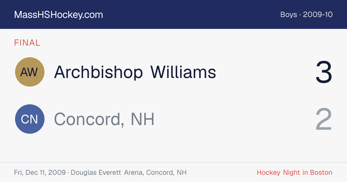 Archbishop Williams at Concord, NH score card