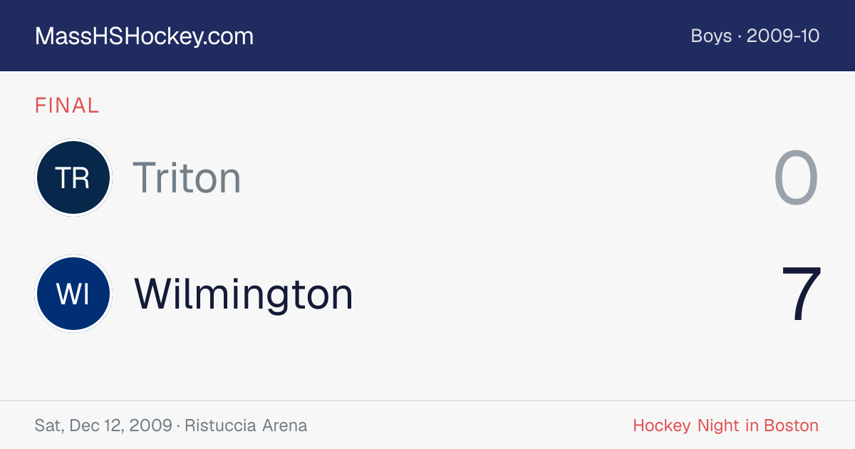 Triton at Wilmington score card