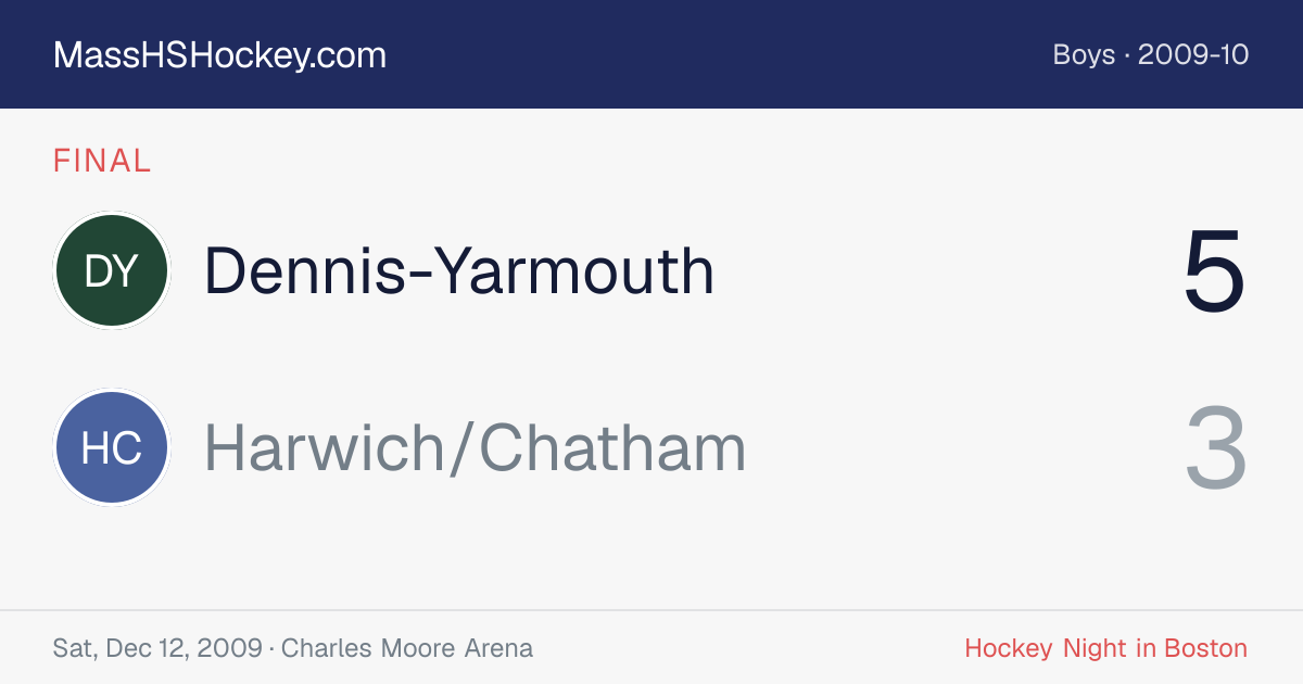 Dennis-Yarmouth at Harwich/Chatham score card