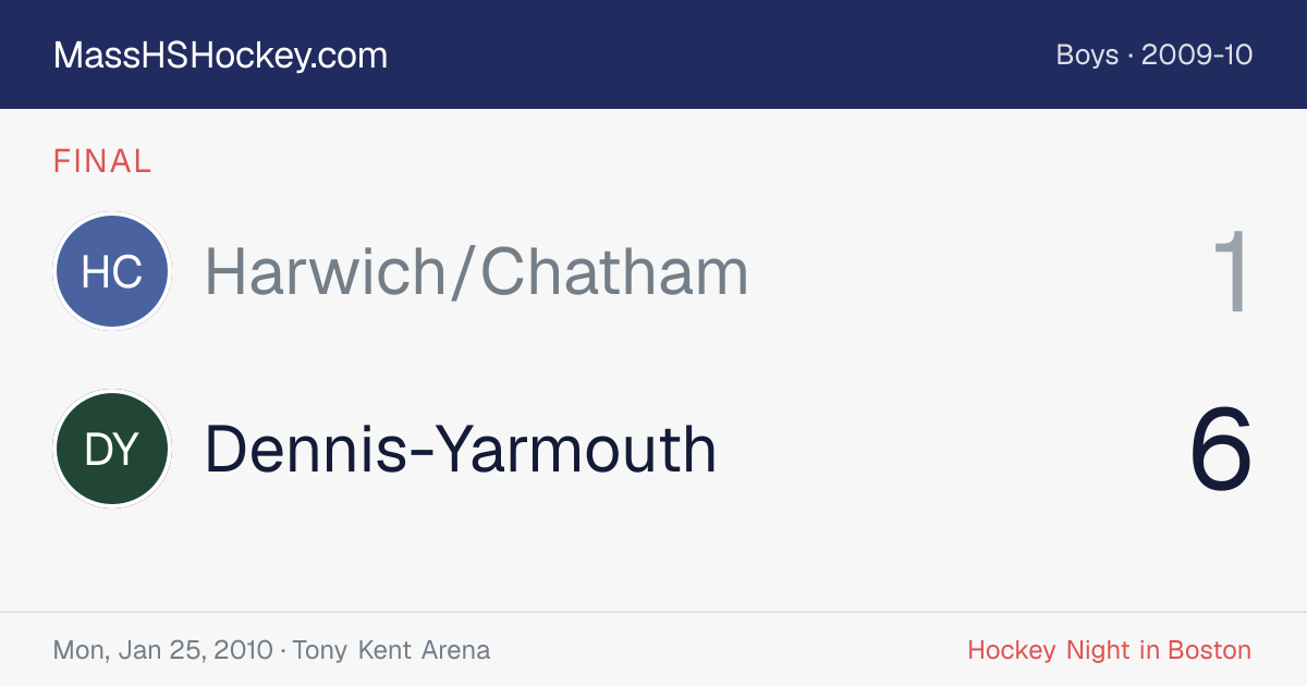 Harwich/Chatham at Dennis-Yarmouth score card
