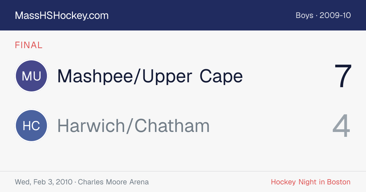 Mashpee/Upper Cape at Harwich/Chatham score card