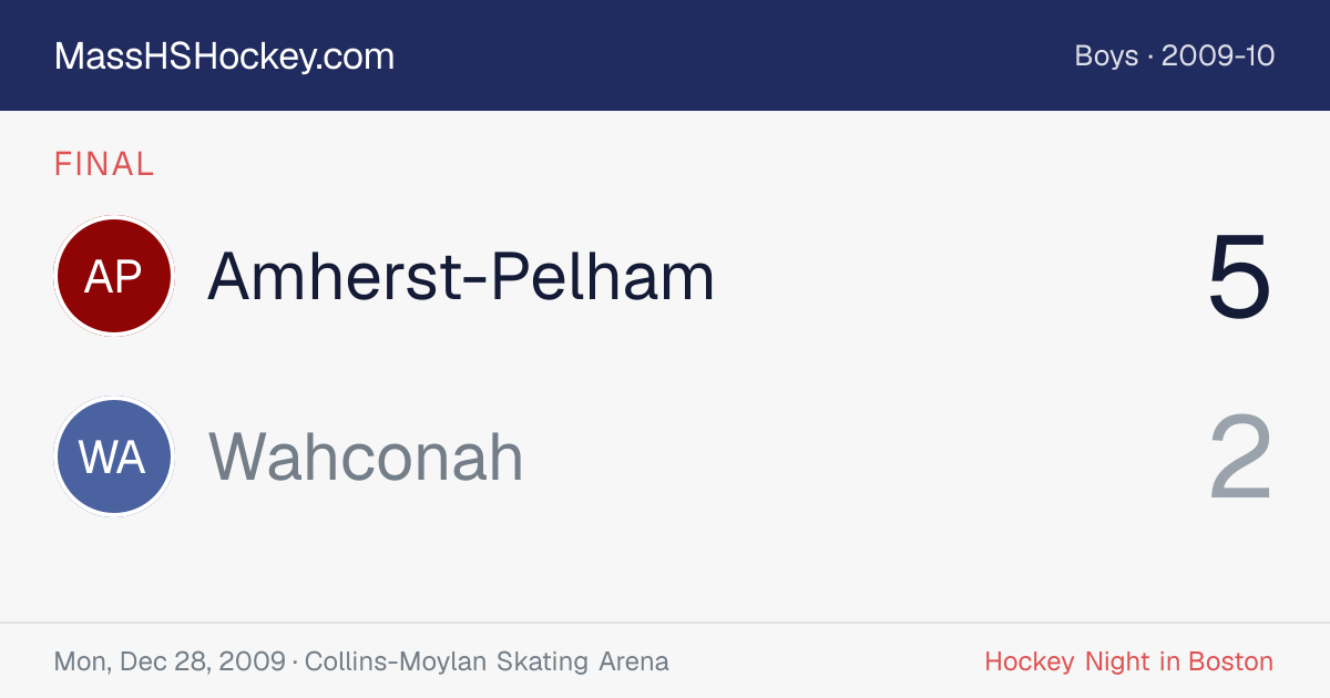 Amherst-Pelham at Wahconah score card