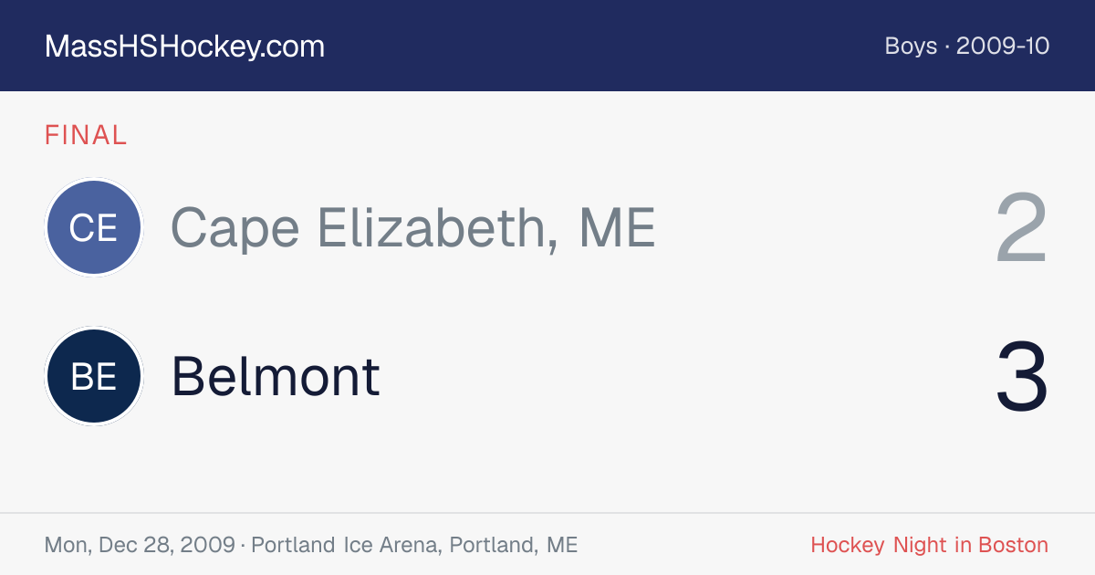 Cape Elizabeth, ME at Belmont score card