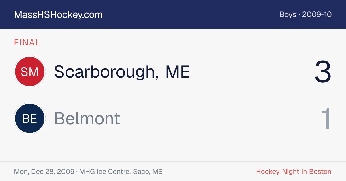 Scarborough, ME at Belmont score card