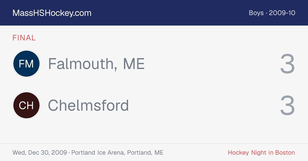 Falmouth, ME at Chelmsford score card