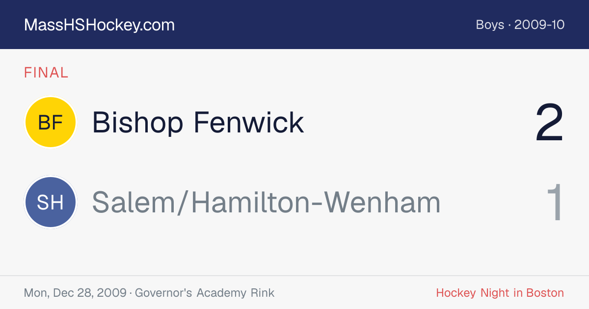 Bishop Fenwick at Salem/Hamilton-Wenham score card
