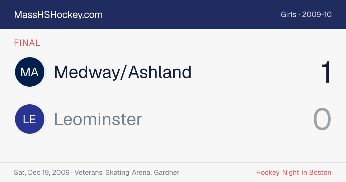 Medway/Ashland at Leominster score card