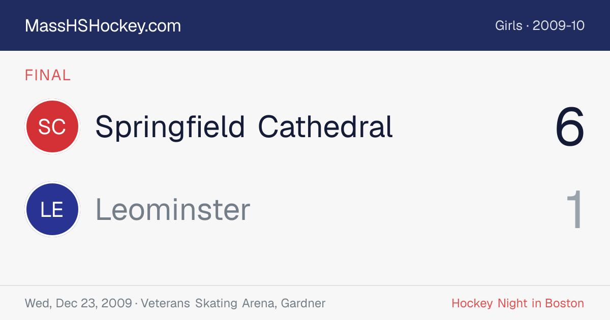 Springfield Cathedral at Leominster score card