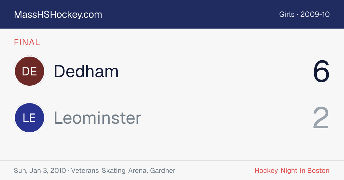 Dedham at Leominster score card