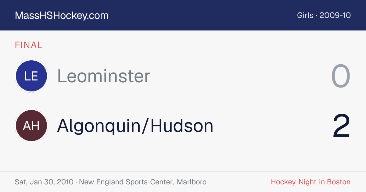 Leominster at Algonquin/Hudson score card