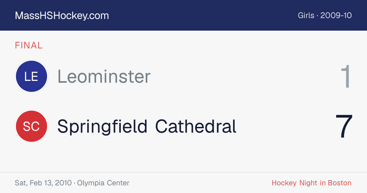Leominster at Springfield Cathedral score card
