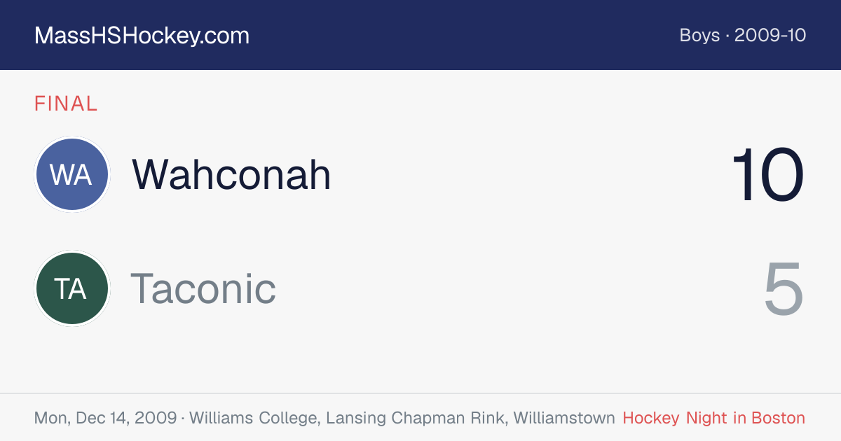 Wahconah at Taconic score card
