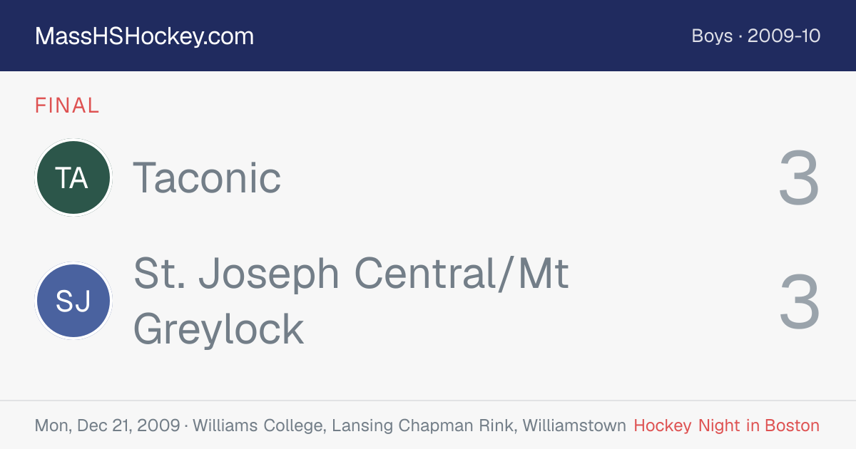 Taconic at St. Joseph Central/Mt Greylock score card