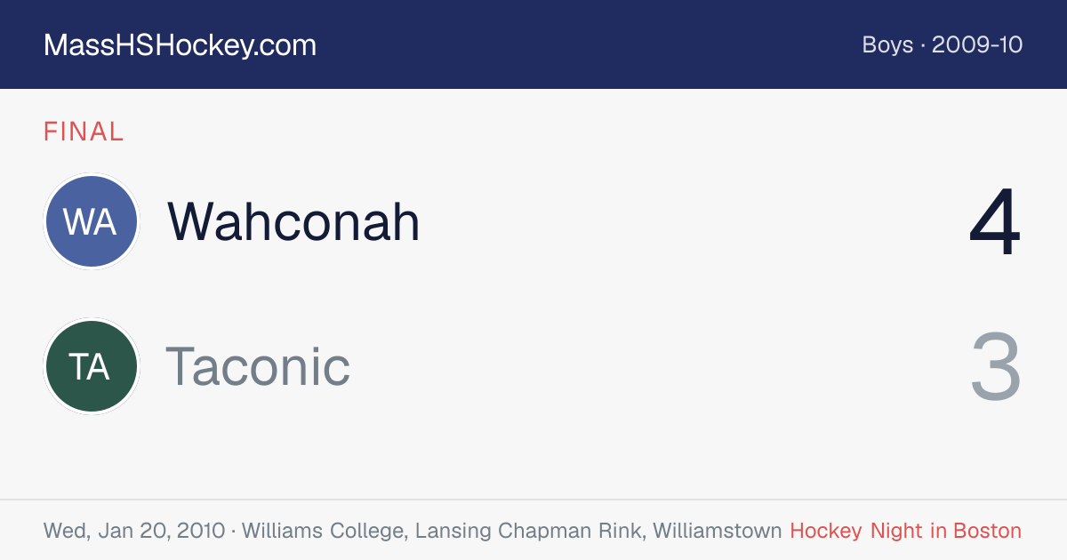 Wahconah at Taconic score card
