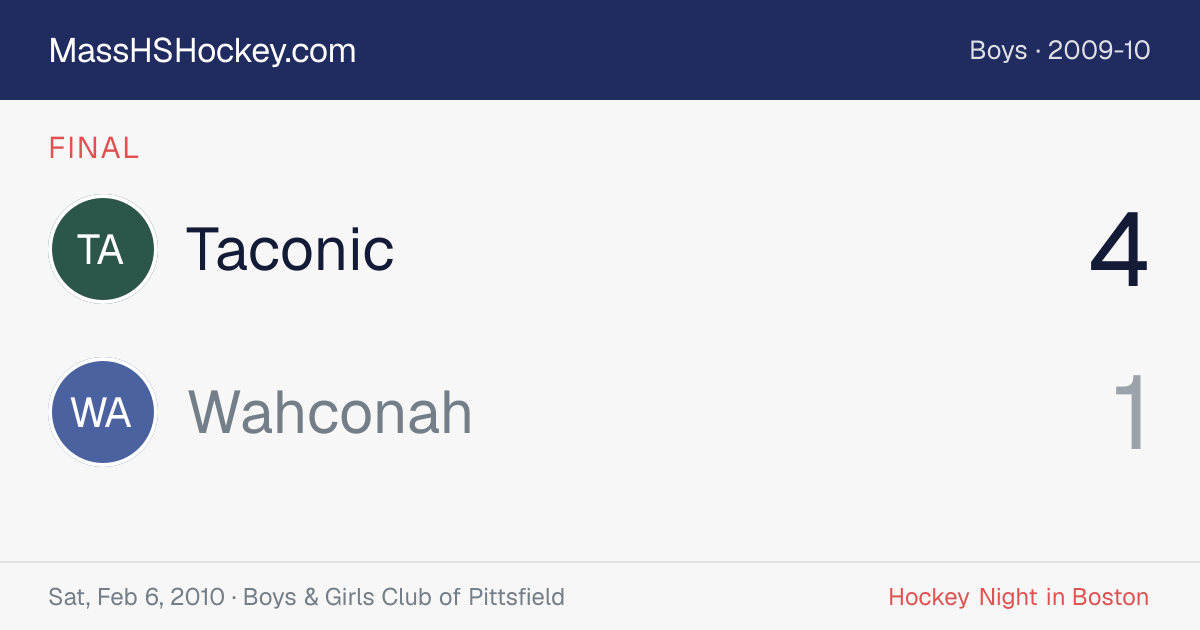 Taconic at Wahconah score card
