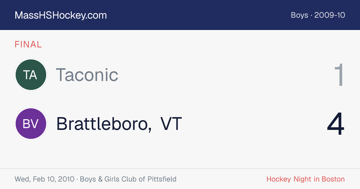 Taconic at Brattleboro, VT score card