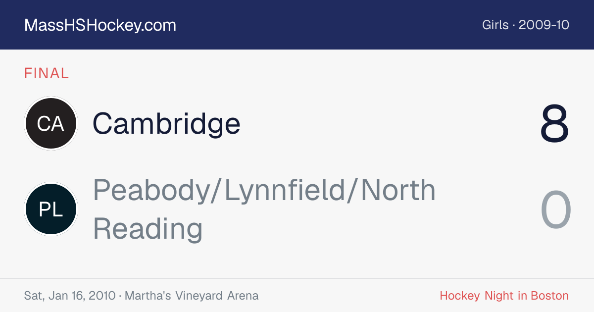 Cambridge at Peabody/Lynnfield/North Reading score card