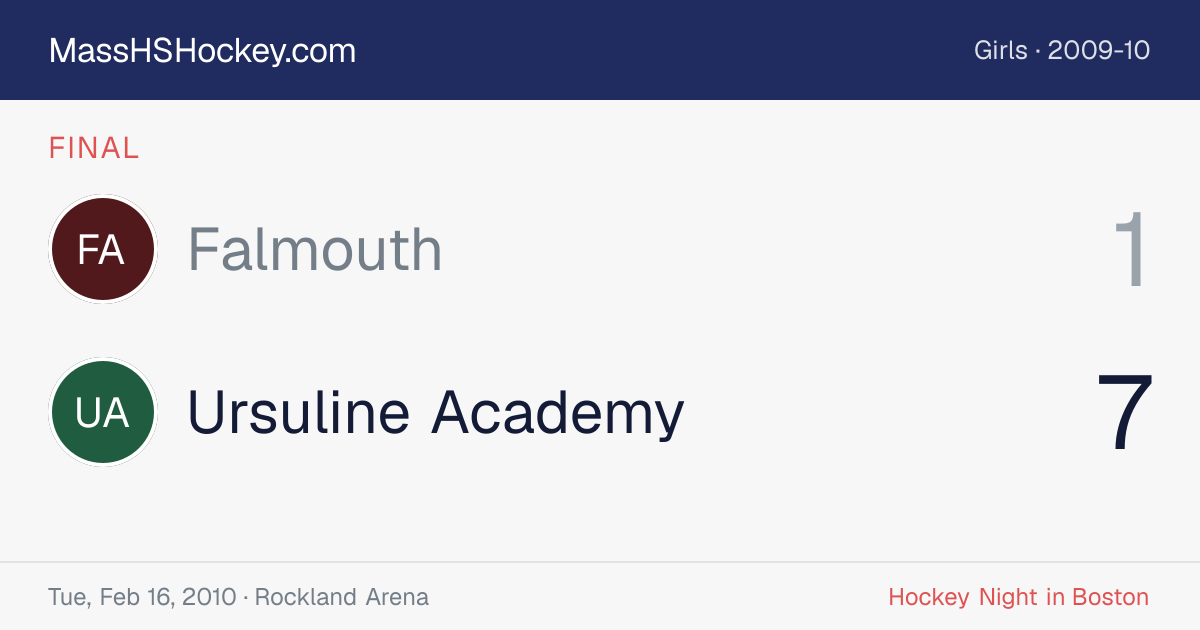 Falmouth at Ursuline Academy score card