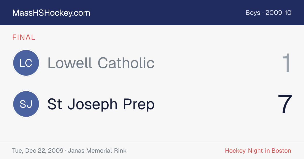 Lowell Catholic at St Joseph Prep score card