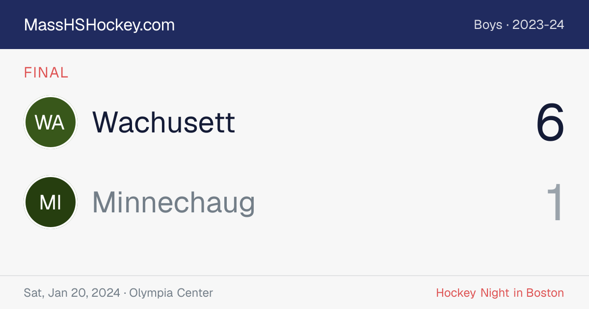 Wachusett at Minnechaug score card