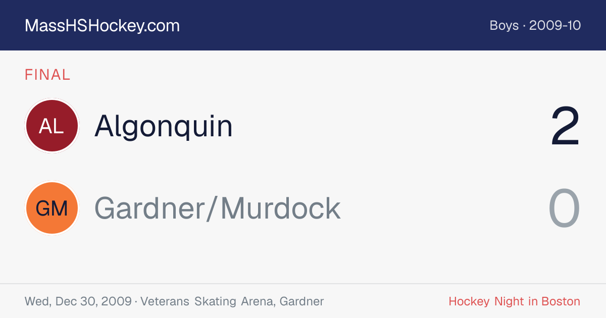 Algonquin at Gardner/Murdock score card