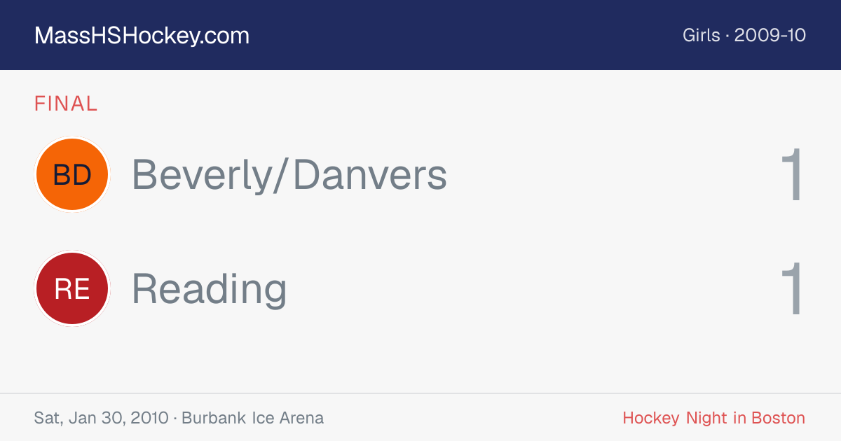 Beverly/Danvers at Reading score card