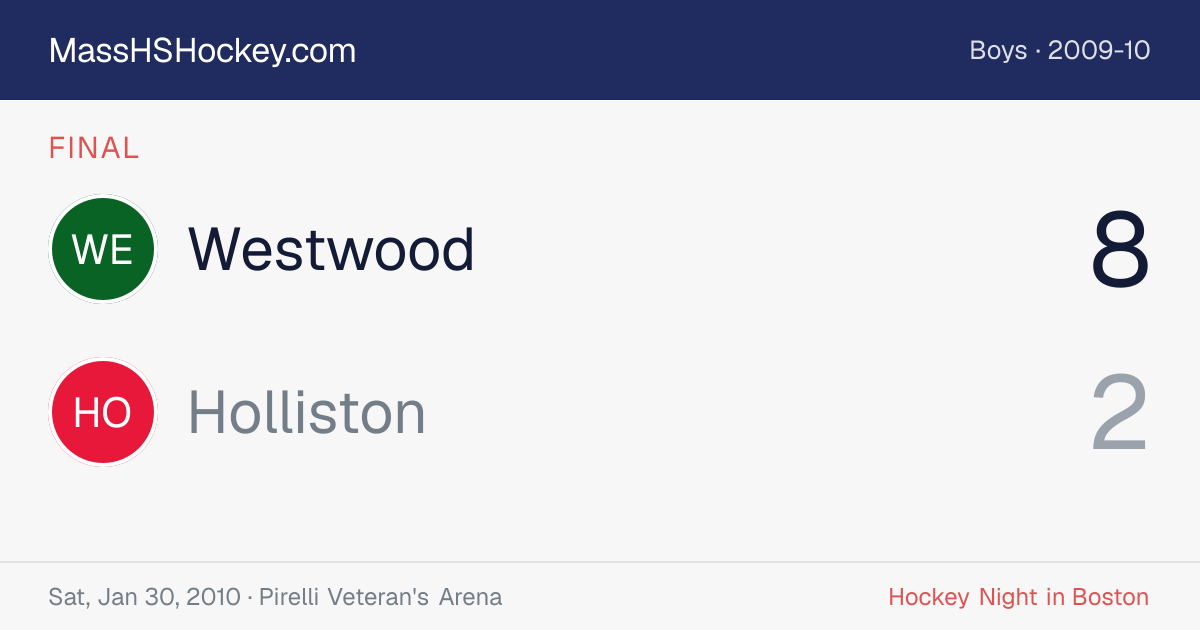 Westwood at Holliston score card