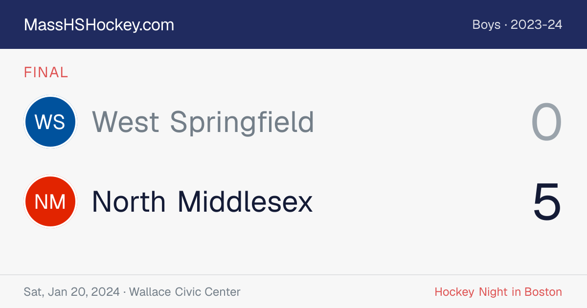 West Springfield at North Middlesex score card