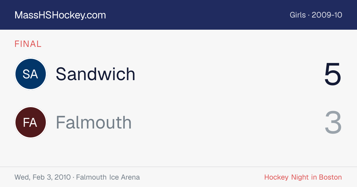 Sandwich at Falmouth score card