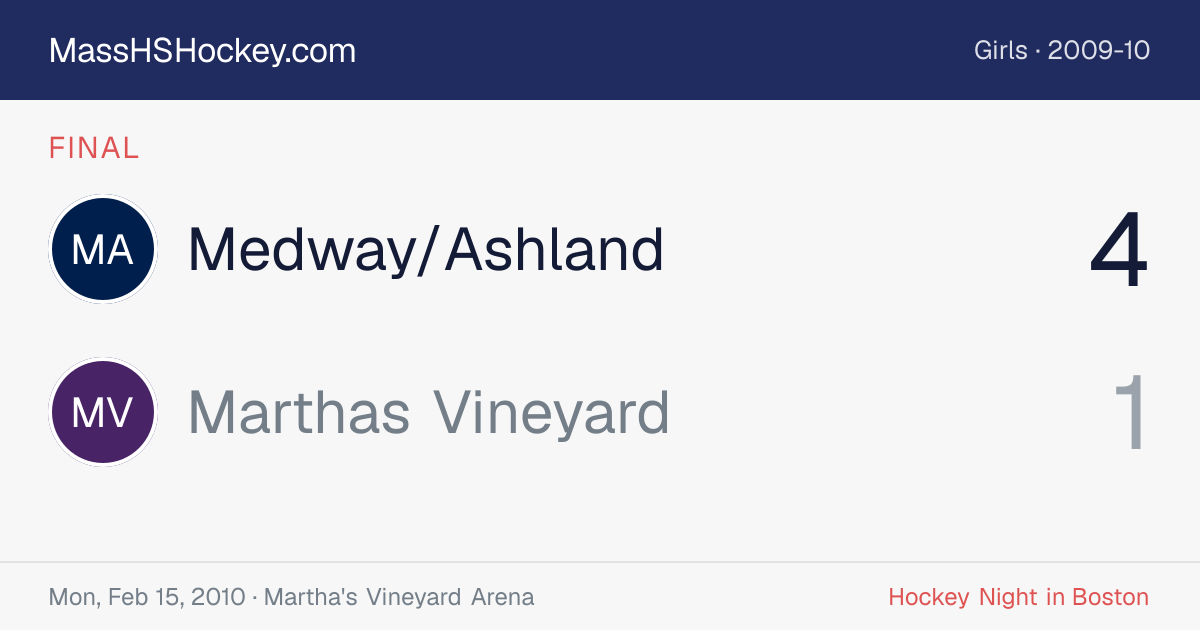 Medway/Ashland at Marthas Vineyard score card
