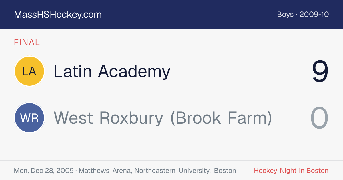 Latin Academy at West Roxbury (Brook Farm) score card