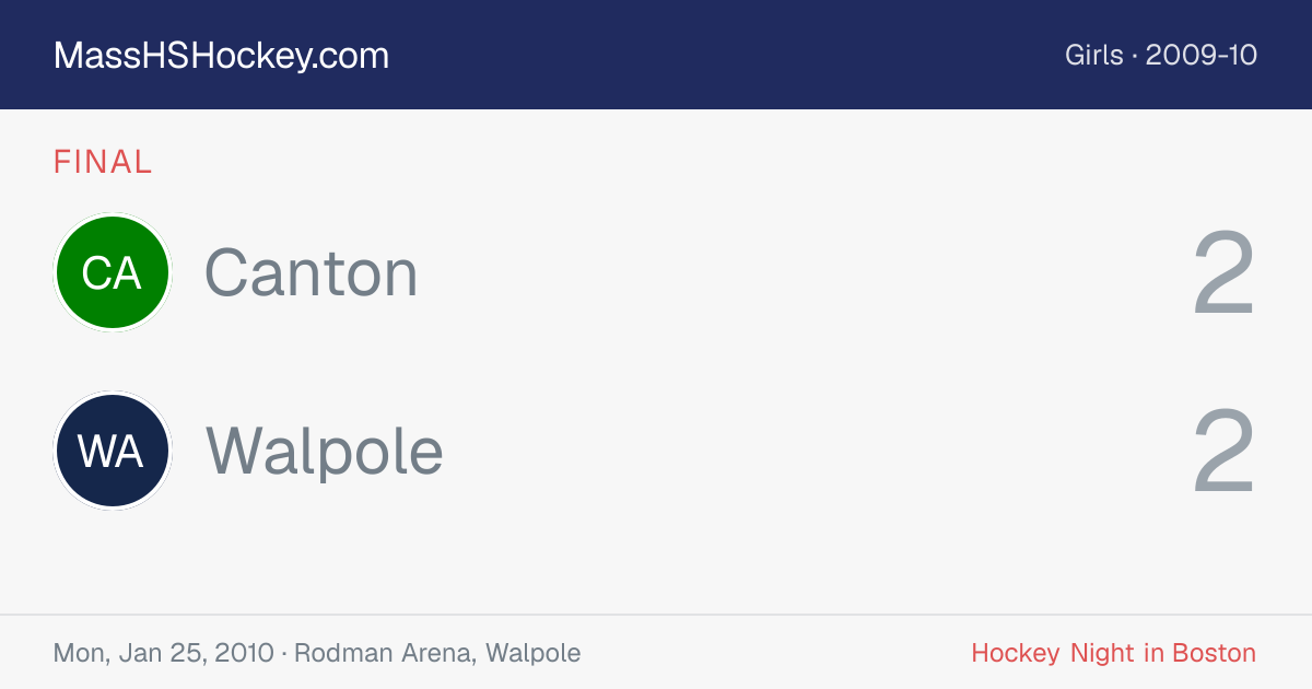 Canton at Walpole score card