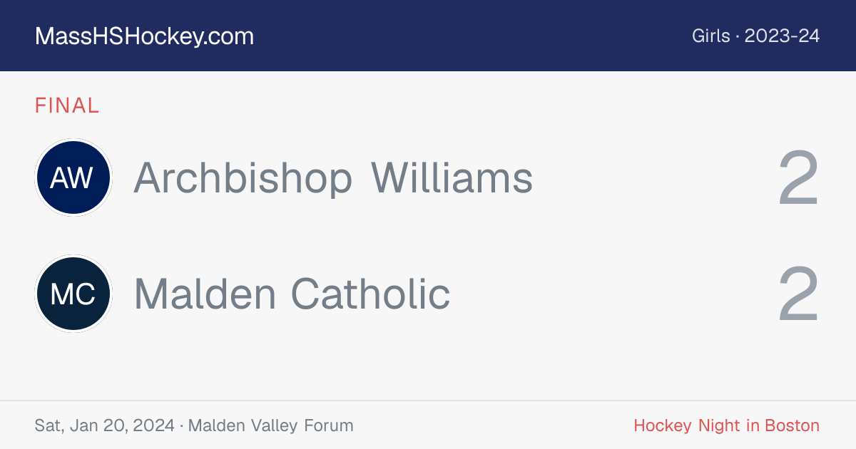 Archbishop Williams at Malden Catholic score card