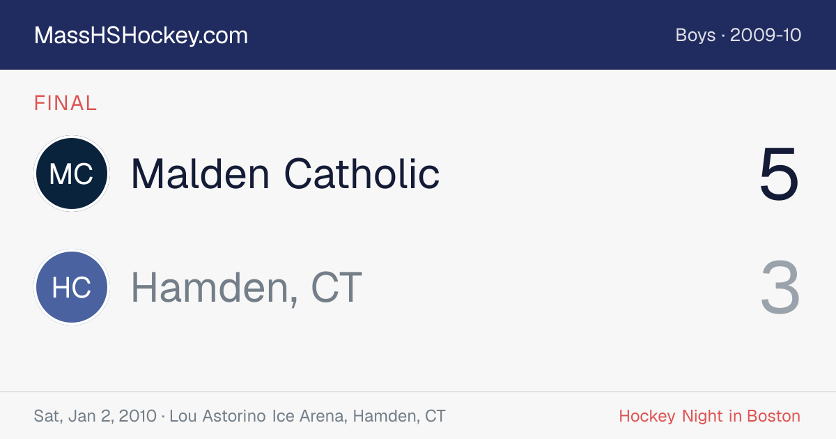 Malden Catholic at Hamden, CT score card