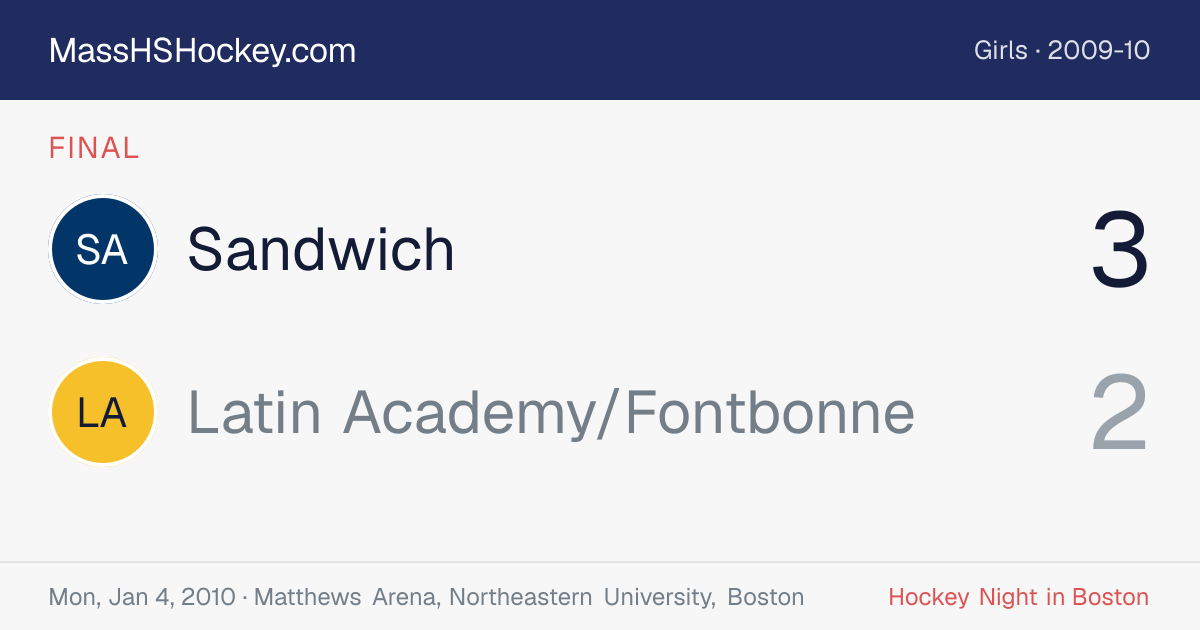 Sandwich at Latin Academy/Fontbonne score card