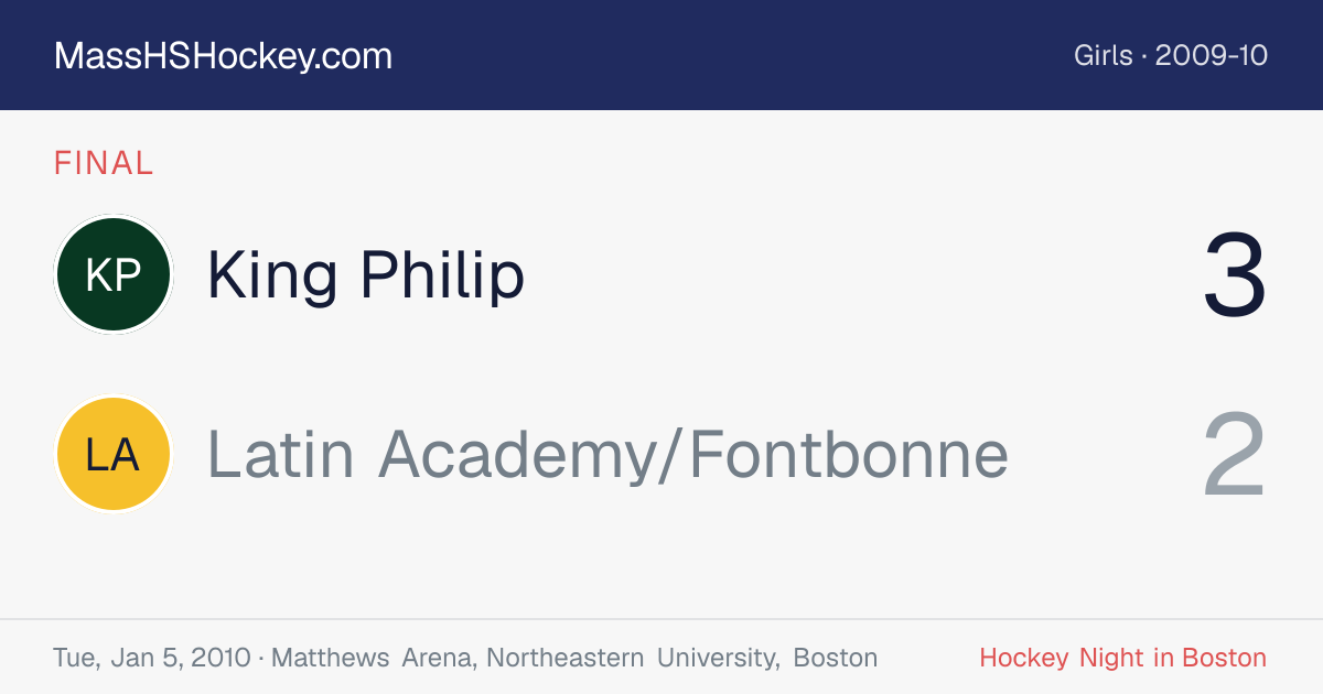 King Philip at Latin Academy/Fontbonne score card