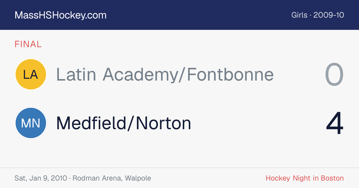 Latin Academy/Fontbonne at Medfield/Norton score card