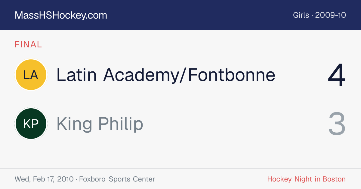 Latin Academy/Fontbonne at King Philip score card
